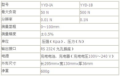 ֲ���o�U���Ȝy���x�ļ��g(sh��)����(sh��)