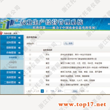 托普農(nóng)企ERP系統(tǒng)