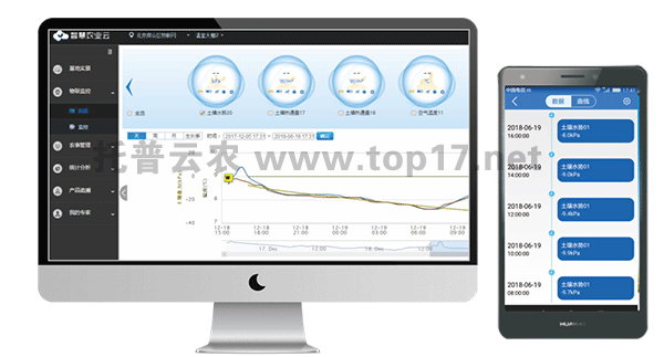 管理云平臺(tái)界面圖
