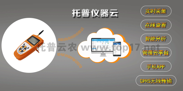 溫濕光三參數記錄儀