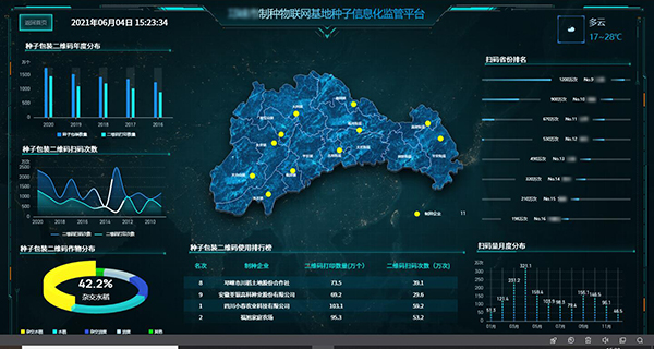 �����ƷN���W������Ϣ���O��ƽ�_