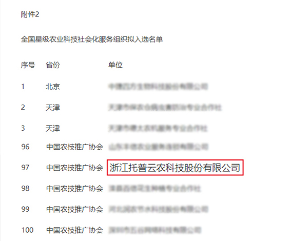 �������r(n��ng)�@�xȫ���Ǽ��r(n��ng)�I(y��)�Ƽ����������(w��)�M��