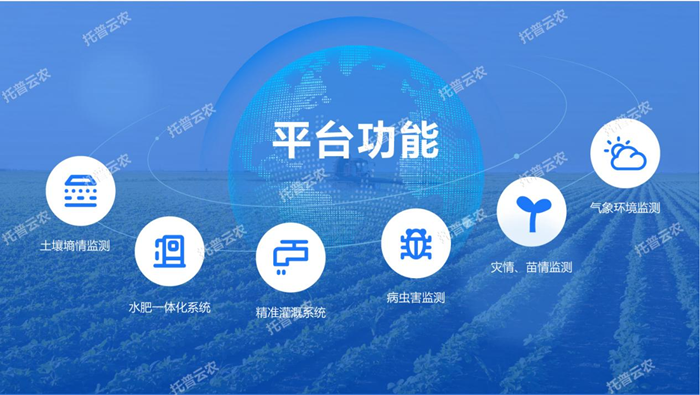 數(shù)據(jù)平臺(tái)建設(shè)