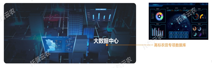 數(shù)據(jù)中心