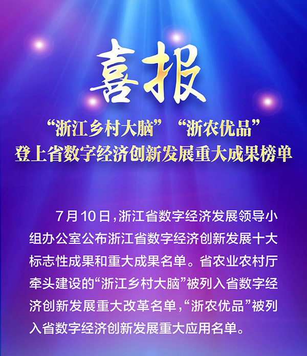 ʡ(sh)ֽ(chung)°l(f)չشɹ