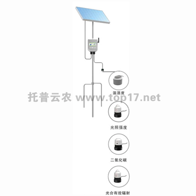 ھghOyx TPFS-WSY-1/TPFS-WSY-2/TPFS-WSY-3/TPFS-WSY-4