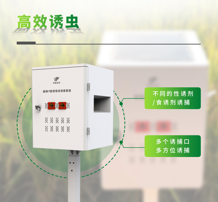 TPXY-SA4.0益特IT智慧性誘測報系統